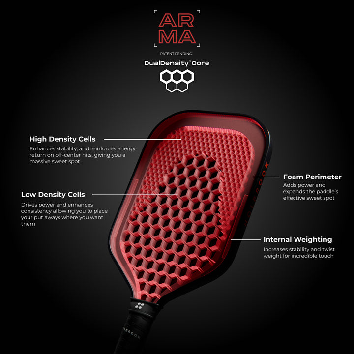 Holbrook ARMA T 14mm (Carbon)