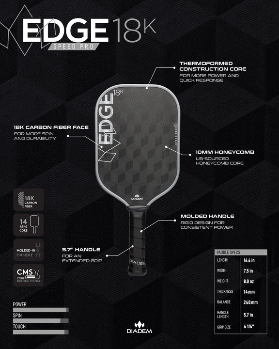 Diadem Edge 18K Speed Pro Pickleball Paddle
