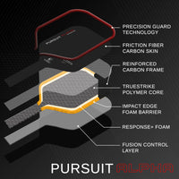 Engage Alpha | Thermoformed Control & Spin