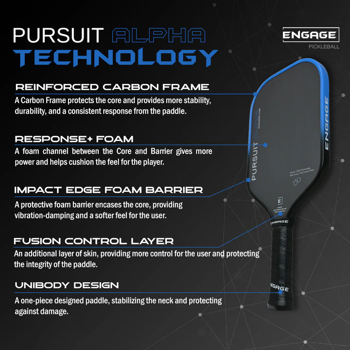 Engage Alpha | Thermoformed Control & Spin