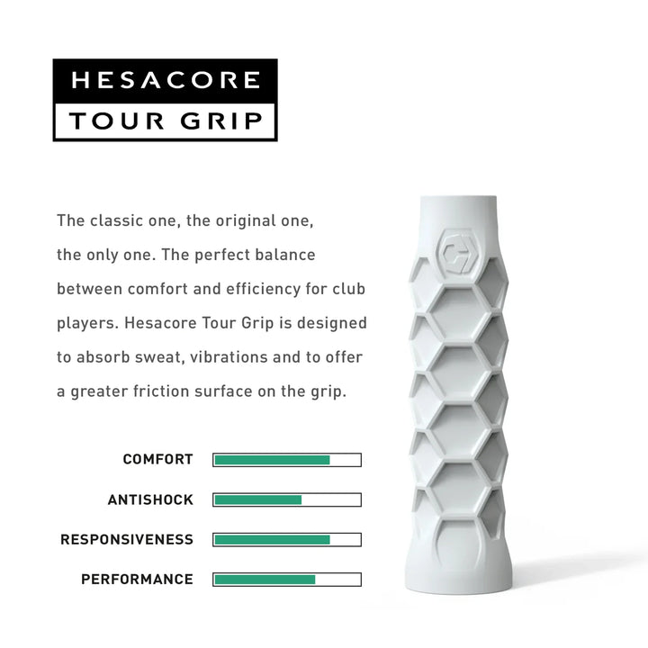 Hesacore Pickleball Grip 5.25 Inches Long - Regular Soft Feel - White