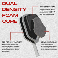 COMING SOON - Holbrook FUZE VantaGrit Pickleball Paddle