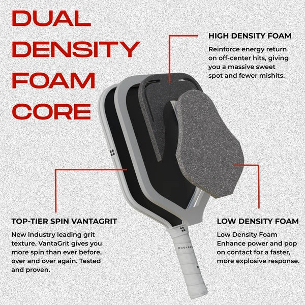 COMING SOON - Holbrook FUZE VantaGrit Pickleball Paddle