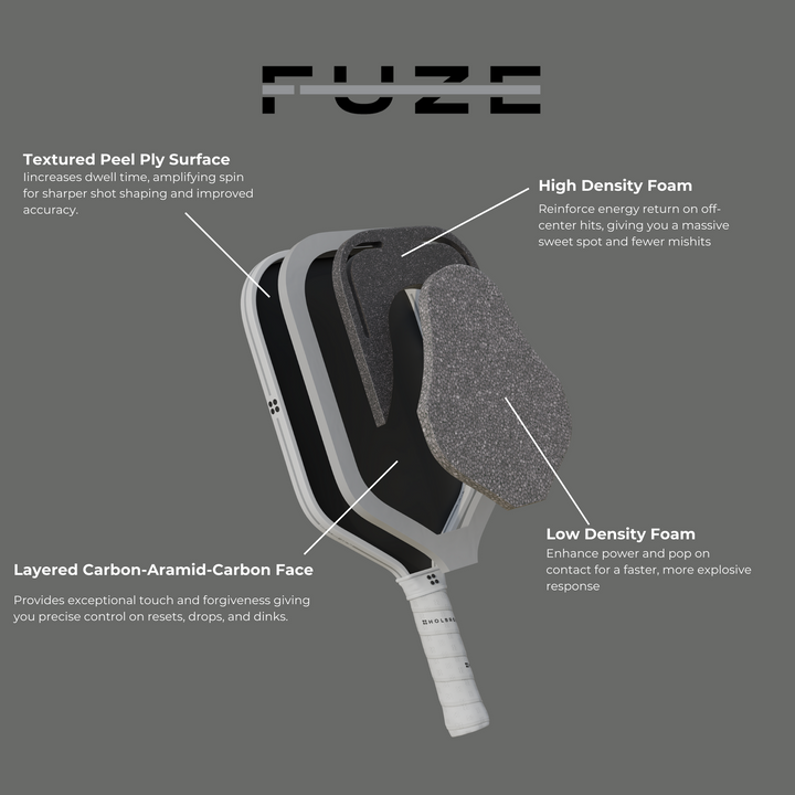 Holbrook FUZE Pickleball Paddle