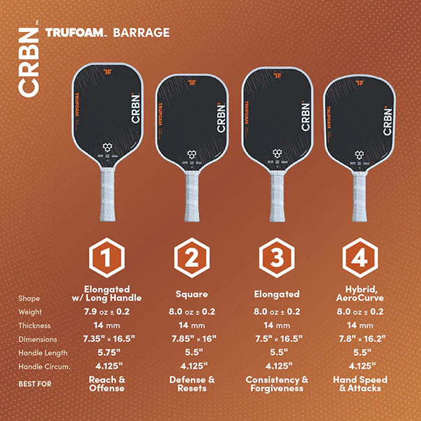 CRBN³ TruFoam Barrage (Elongated)