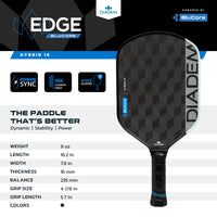 Diadem Edge BluCore - 16mm