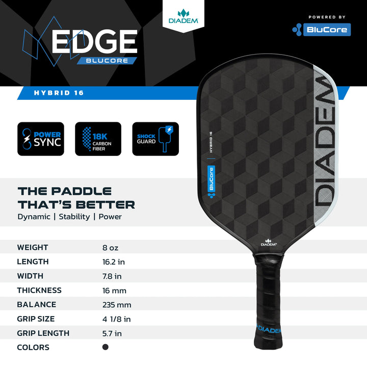 Diadem Edge BluCore - 16mm