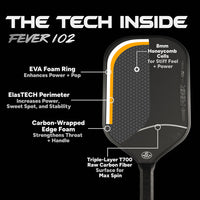 Friday Fever 102 Elongated Pickleball Paddle