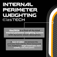 Friday Fever 102 Elongated Pickleball Paddle