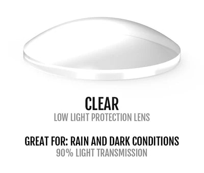 Tifosi Optics - MOAB - Three Lenses Included