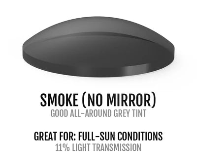 Tifosi Optics - KILO - White/Black Frame - Interchange