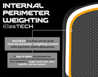 Friday Stealth Fever 102 Widebody Pickleball Paddle
