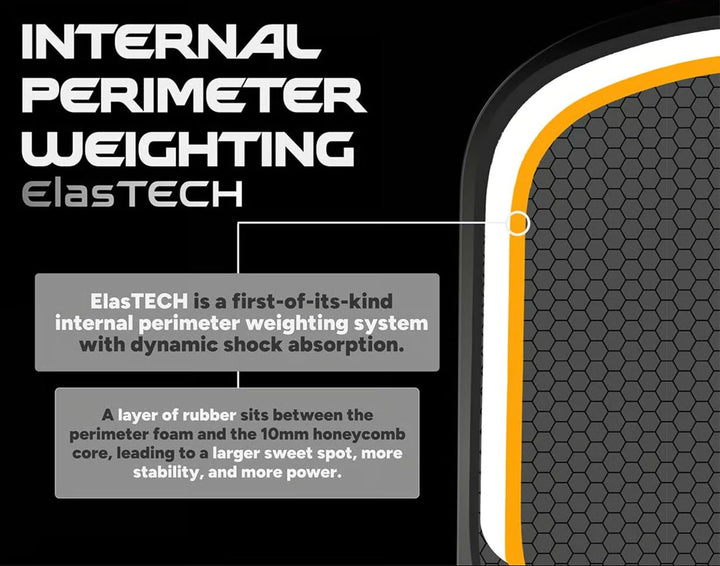 Friday Stealth Fever 102 Widebody Pickleball Paddle